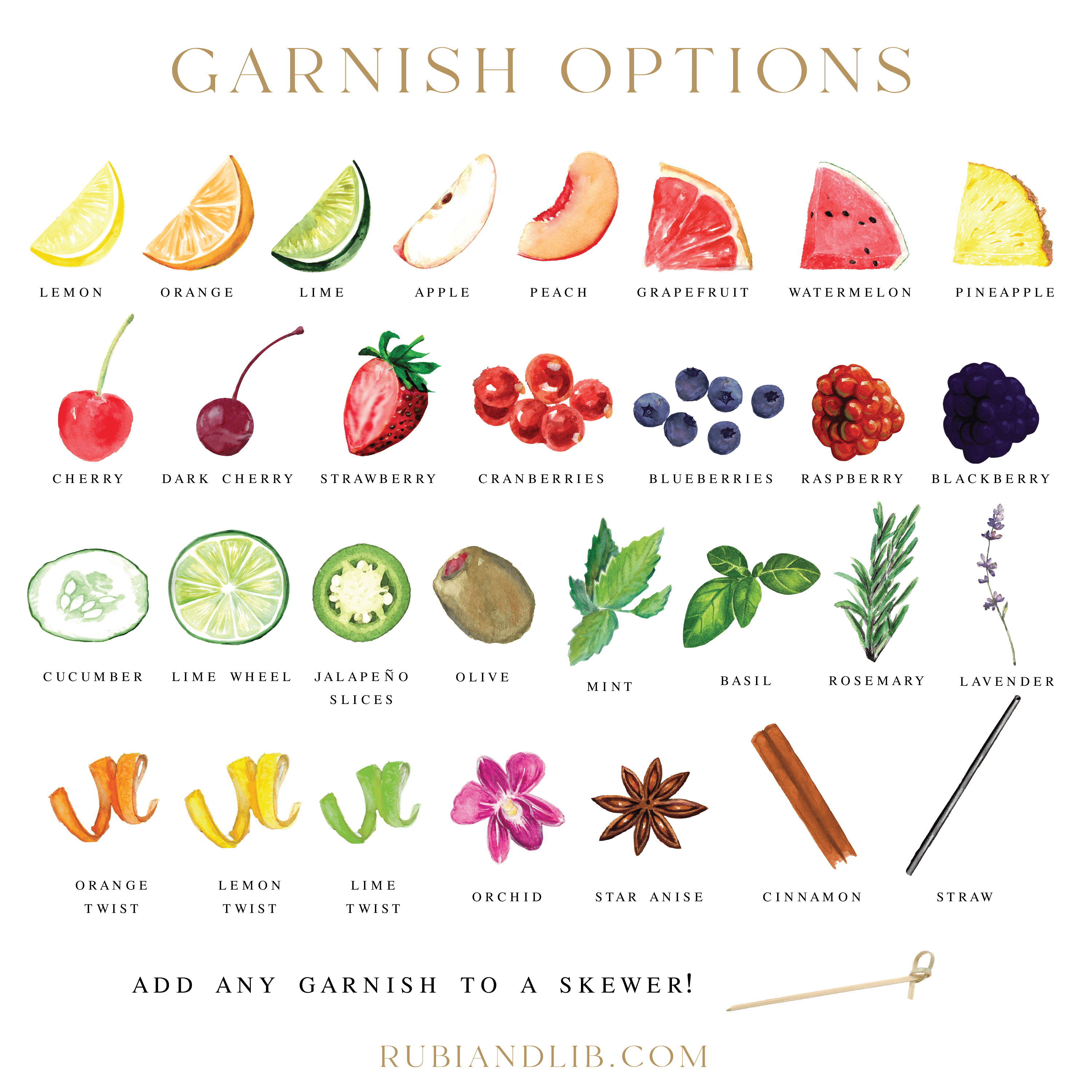 Pet Wedding Bar Print - Bar Menu