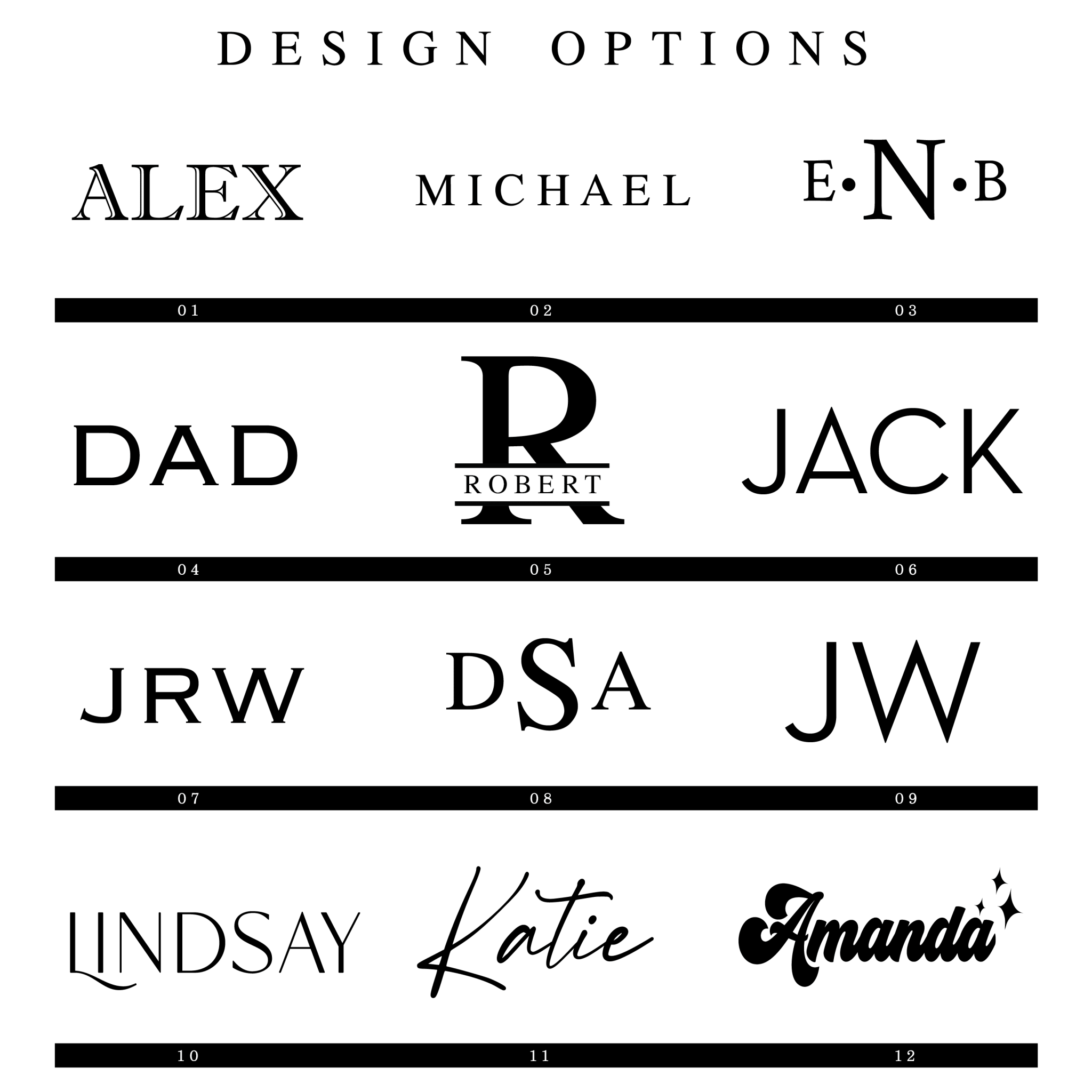 Personalized design options chart