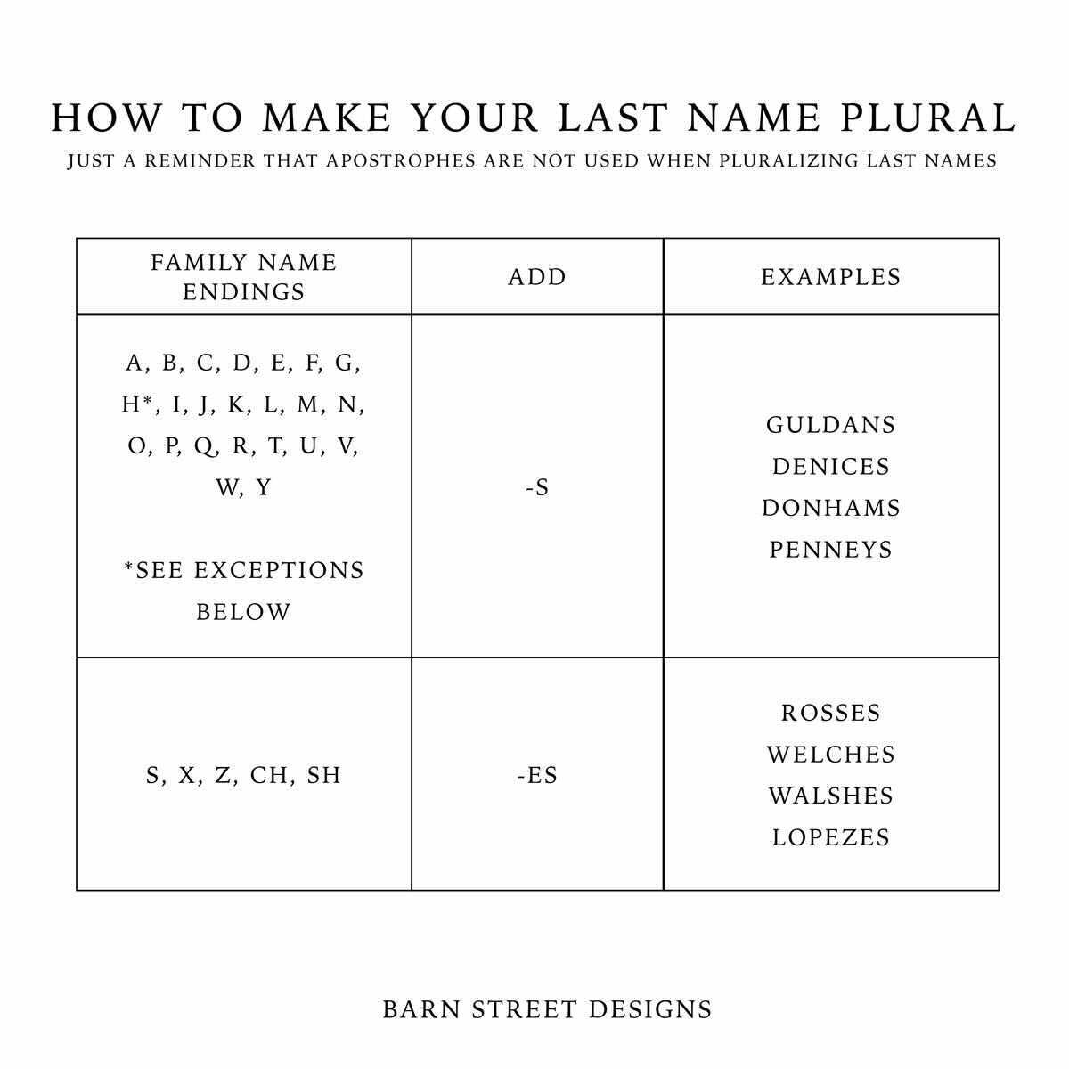 Custom Board with Handle - Cutting Board