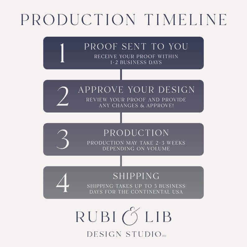 Custom Pet Face Wedding Napkins