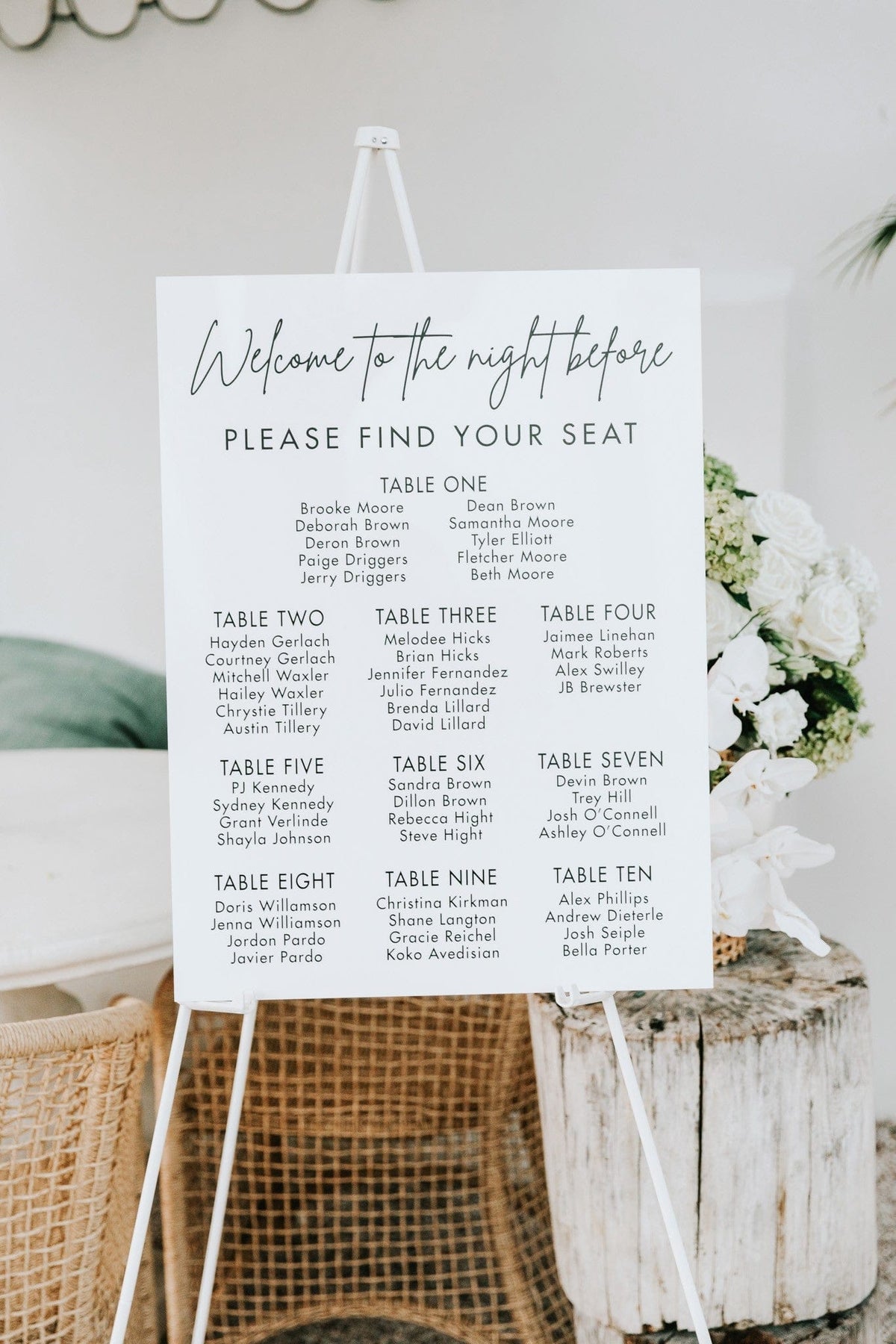 Welcome to Wedding Sign: Ideas, Wording & Design Tips | Rubi and Lib