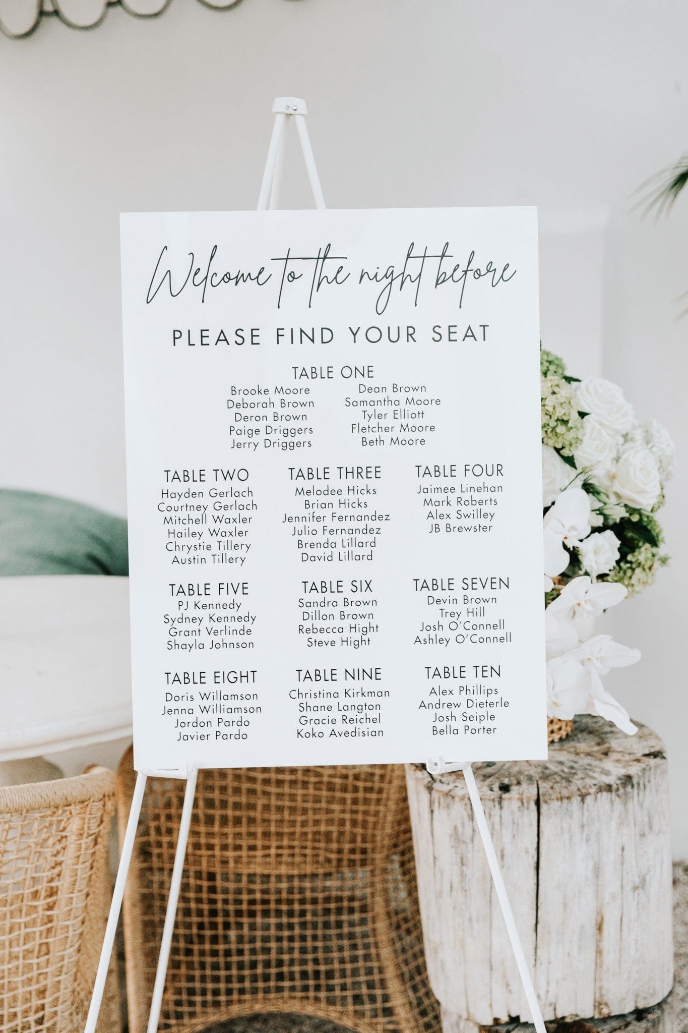 Welcome to Wedding Sign: Ideas, Wording, and Design Tips