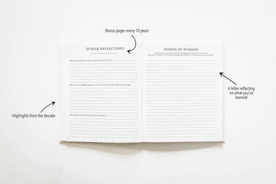 Love Story Couples Journal Gift Set