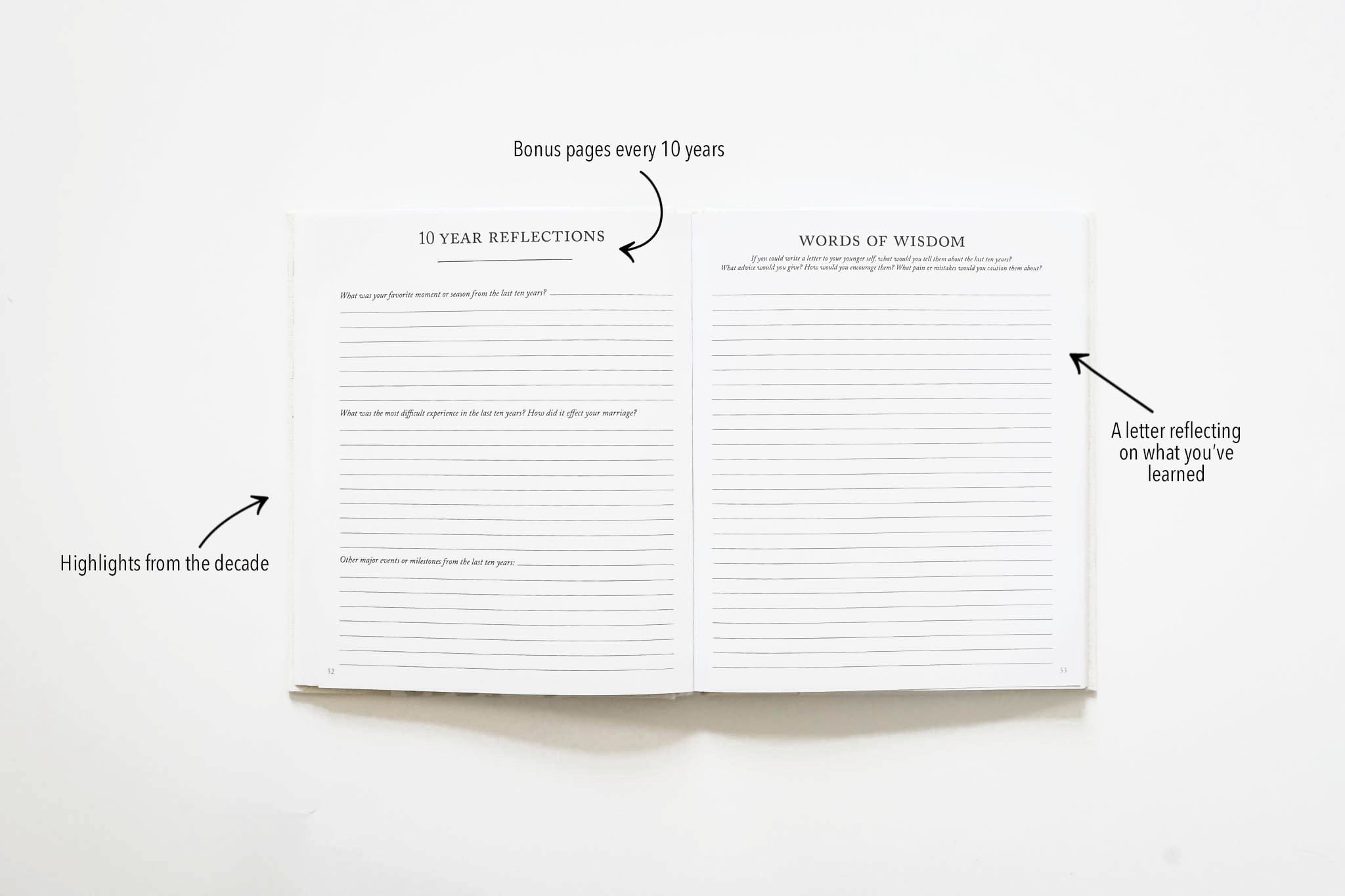Open anniversary journal with "15 Year Reflections" and "Words of Wisdom" sections, cream pages with lined prompts for memories and messages.
