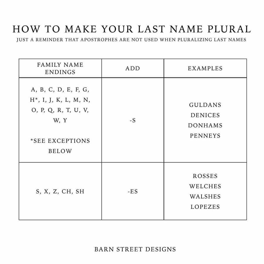 Personalized Last Name Board - Cutting Board