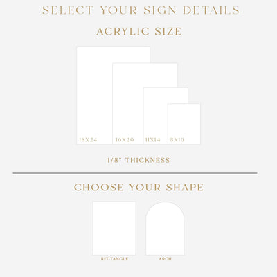 Toile Floral Chinoiserie Bar Menu Wedding Sign